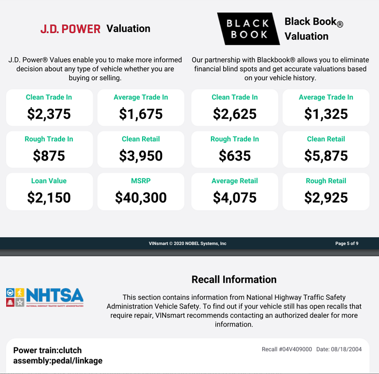 Car Value by VIN Vehicle Value Reports VINsmart