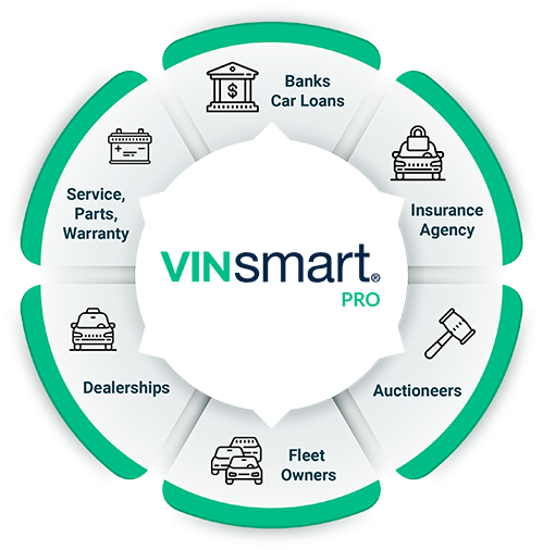 vinsmart-pro