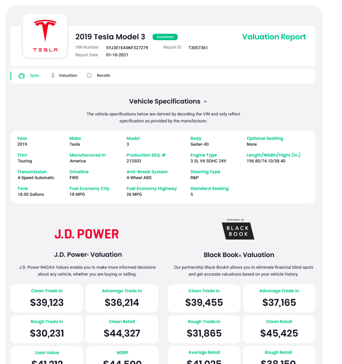 Valuation Report